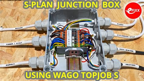 control wiring junction box din rail|how to mount din rail.